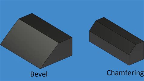 what is bevel engineering